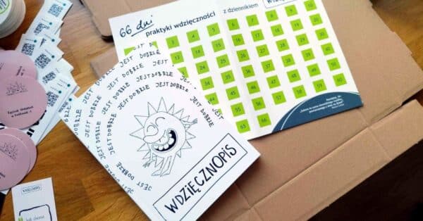 CO TO JEST HABIT TRACKER